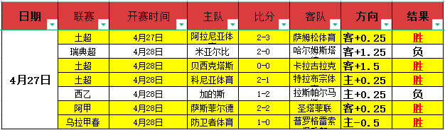 美冠杯前瞻,大乐透期号,专家质合推,世界杯投注,体育博彩,足球竞猜,在线投注,世界杯赔率,投注策略,体育赛事投注,世界杯赛程,安全投注,世界杯下注