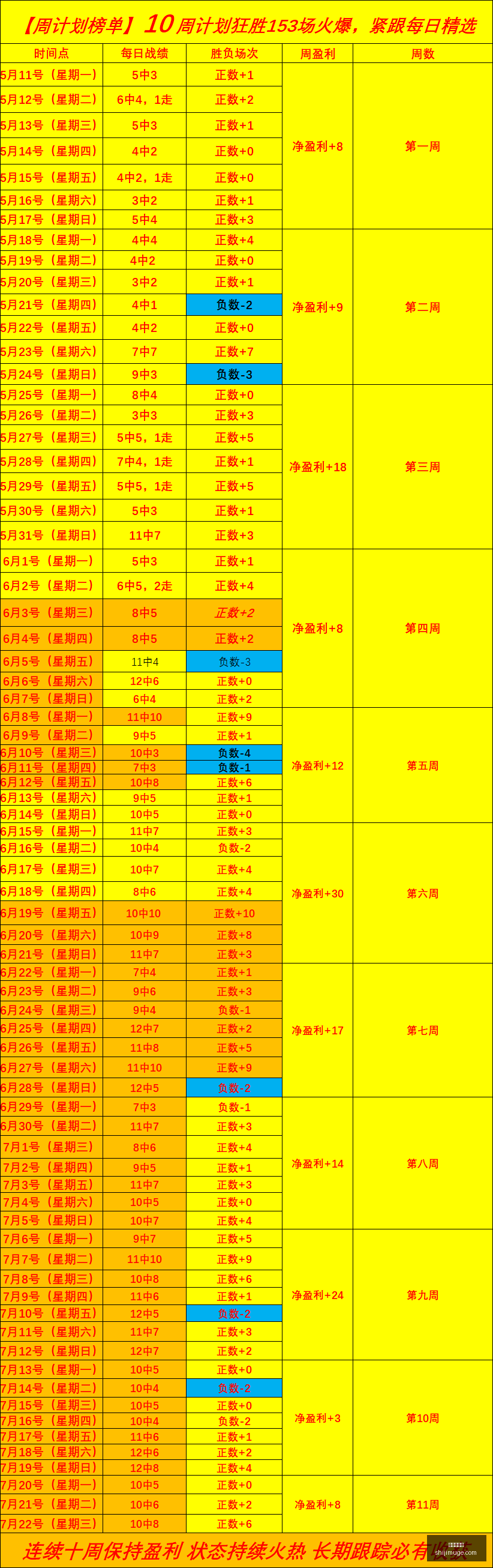 中超焦点争,议单丹奥引,热议,世界杯投注,体育博彩,足球竞猜,在线投注,世界杯赔率,投注策略,体育赛事投注,世界杯赛程,安全投注,世界杯下注