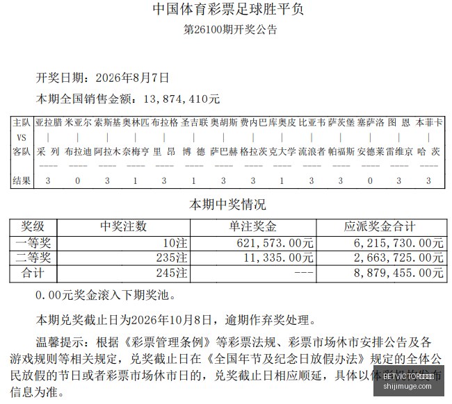 英超焦点战,考文垂升班,马挑战布莱,BETVICTOR伟德官网,BETVICTOR伟德官网app,BETVICTOR伟德官网平台