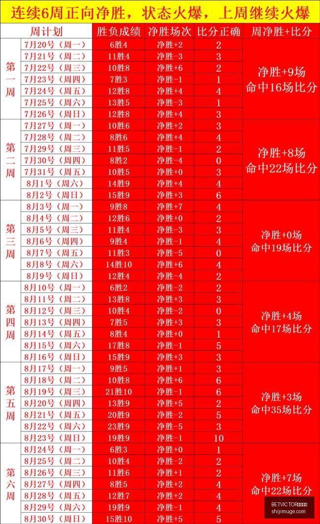 腾讯电竞新,游首曝,跨界联名引,BETVICTOR伟德官网,BETVICTOR伟德官网app,BETVICTOR伟德官网平台
