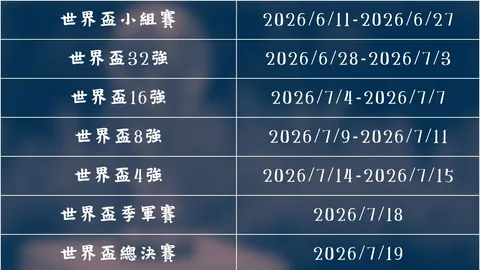 利物浦连下两城逆袭布莱顿，挺进联赛杯八强！