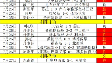 2026赛季对决解析：芝加哥天空 凤凰城水银，信心满满指南