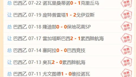 2026年联盟杯深度解析：墨西哥美洲对阵波特兰伐木者，14战19胜全记录