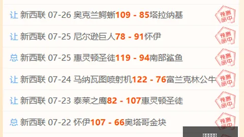解放者杯5胜6负背后的数据谜团：状态与成绩的奇妙错位
