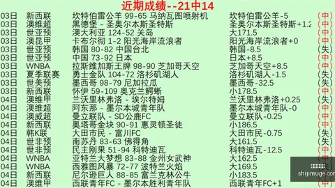 2026最新17女足半决赛焦点战世界杯投注：20日明日之星对决，枪手上海皇马巅峰对决
