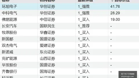 小米电竞手机性能升级，游戏体验再升级