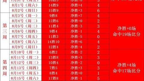 腾讯电竞新游首曝，跨界联名引热议